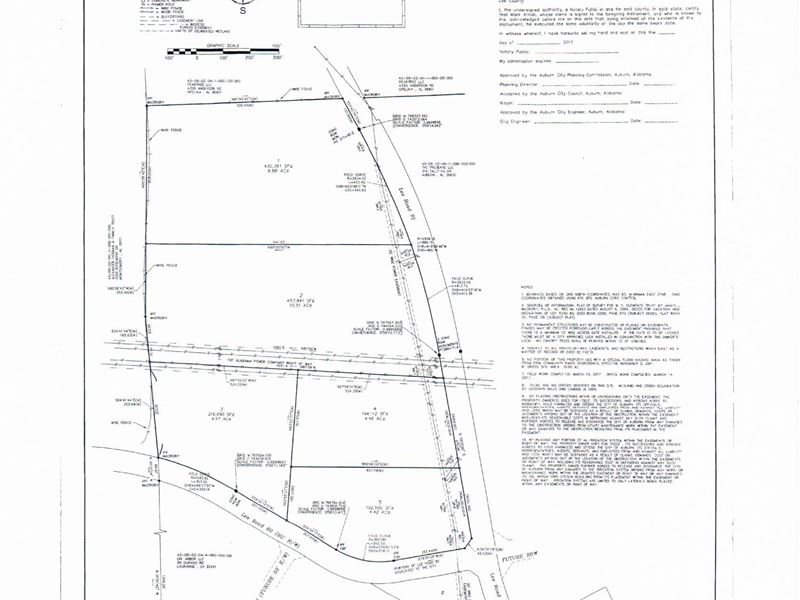 Rare Large Lots-Auburn City Limits : Auburn : Lee County : Alabama