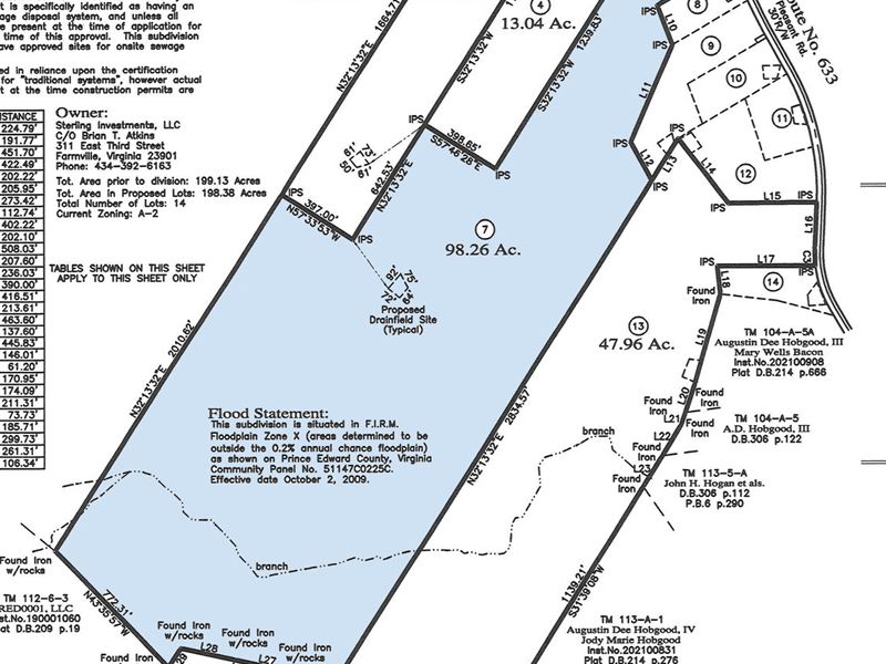 MT Pleasant Rd Tracts : Meherrin : Prince Edward County : Virginia