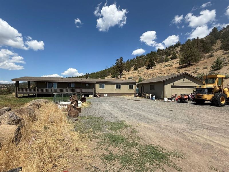 Well, Permitted Water Rights : Malin : Klamath County : Oregon